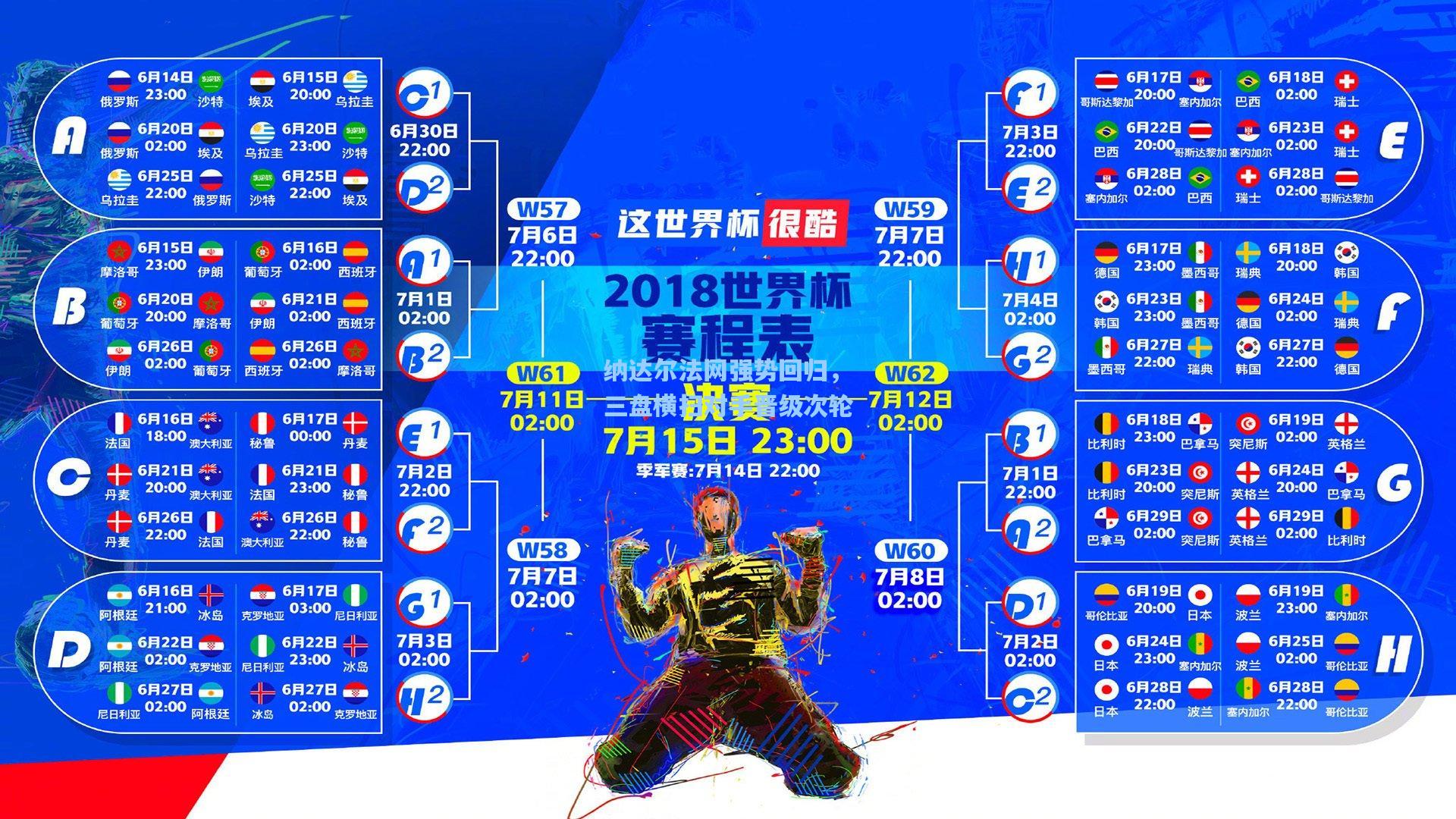 纳达尔法网强势回归，三盘横扫对手晋级次轮